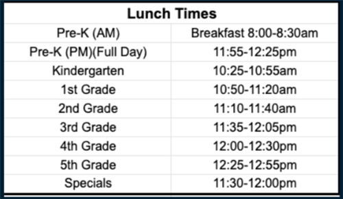 General Information / Schedules
